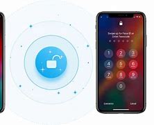Image result for Hopw to Remove Unlock Code in iPhone X