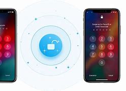 Image result for Software Unlock iPhone Password