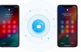 Image result for Apps to Open a Locked iPhone