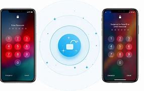 Image result for Apple Unlock iPhone Support