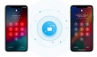 Image result for How to Unlock iPhone Screen Lock