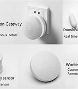Image result for Xiaomi Smart Home Visual