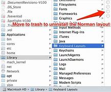 Image result for iPhone Settings Uninstall Apps