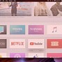 Image result for What Is My Apple TV Login