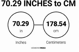 Image result for 70 Cm to Inches