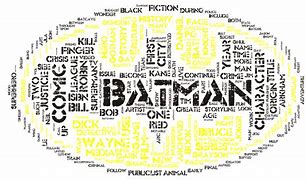 Image result for Batman Word Art