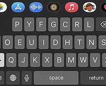 Image result for Keyboard Layout Wikipedia