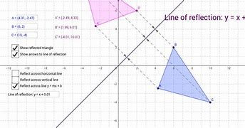 Image result for Reflection across a Line
