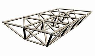 Image result for Space Frame III System