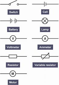 Image result for Cell Circuit Symbol Polarity