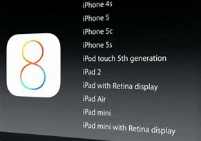 Image result for Apple iOS 8