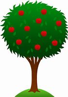 Image result for Plant Apple Tree Clip Art
