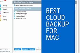 Image result for Mac Cloud Backup