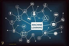 Image result for Advance in Machine Learning