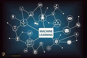 Image result for Machine Learning