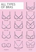Image result for Chest Size Chart