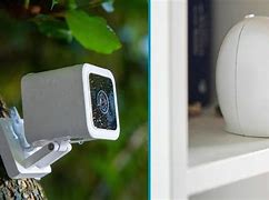 Image result for apples surveillance camera indoor