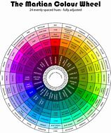 Image result for Colour Wheel Chart Colors