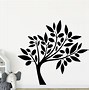 Image result for Wall Art Stickers Decals