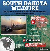 Image result for Keystone South Dakota Fire