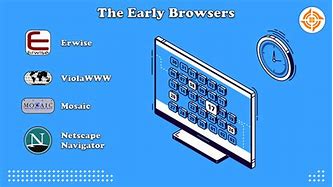 Image result for First Internet Browser