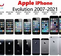 Image result for History of iPhone Timeline Up to 14