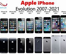 Image result for iPhone History Timeline to Now