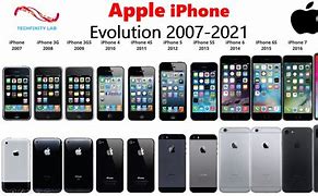 Image result for iPhone Timeline 2007 to Present