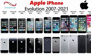 Image result for iPhone 2007 Iphone14