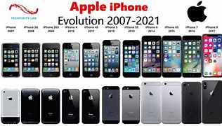 Image result for Apple Phone Back Evolution