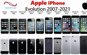 Image result for iPhone History Silver