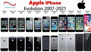 Image result for iPhone Evolution the Front Back Side