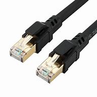 Image result for Gold Ethernet Cable