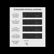 Image result for How to Take Screen Shot of Desktop