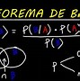 Image result for Teorema De Bayes
