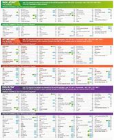 Image result for Free Printable TV Guide Listings