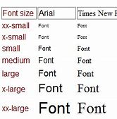 Image result for Type Font Size Chart