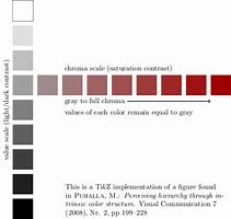 Image result for Gray vs Grey British English