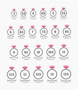 Image result for 0 Ring Size Chart