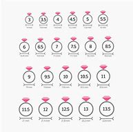 Image result for Ring Size Measurement Chart