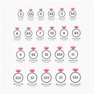 Image result for Ring Size Chart