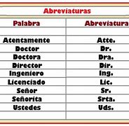 Image result for abreviacur�a
