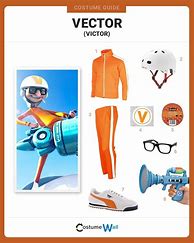 Image result for vectors despicable me costumes