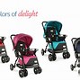 Image result for Galaxy Baby Care