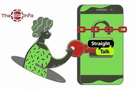 Image result for Unlocked Cell Phones Straight Talk