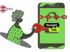 Image result for Straight Talk Phones Unlocked