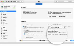 Image result for Apple Backing Up iPhone