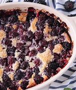 Image result for BlackBerry Food