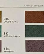 Image result for Hammertone Paint Brand