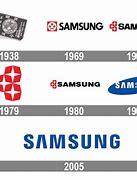 Image result for Samsung First Logo